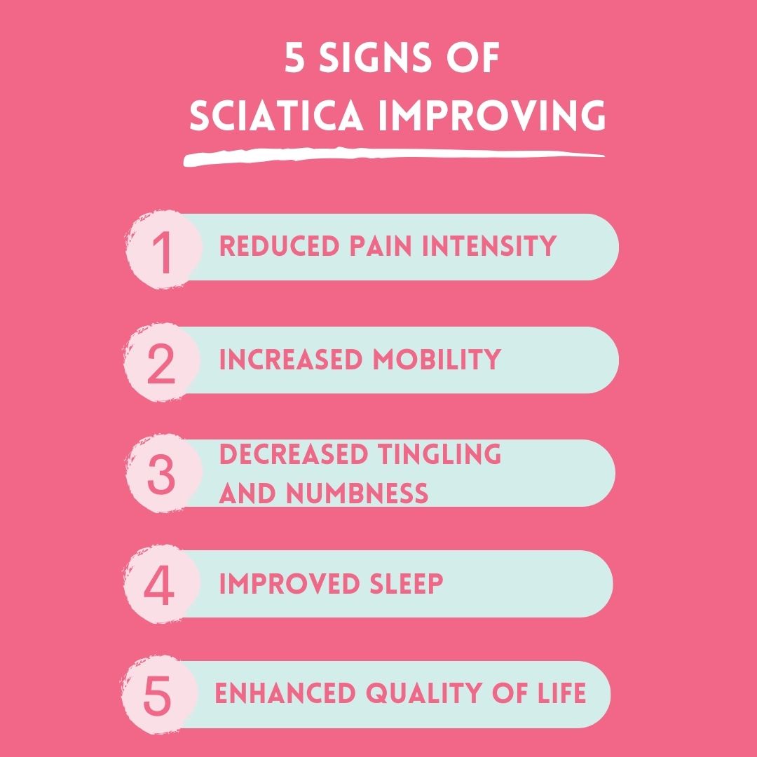 5 Signs Of Sciatica Improving